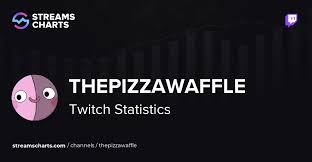 Image result for Thepizzawaffle