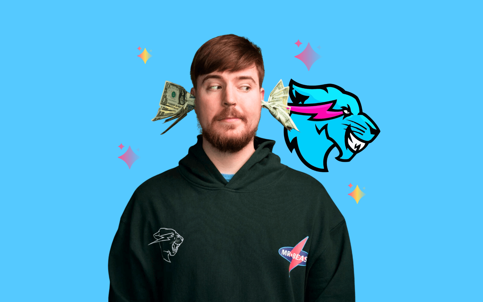 Image result for MrBeast